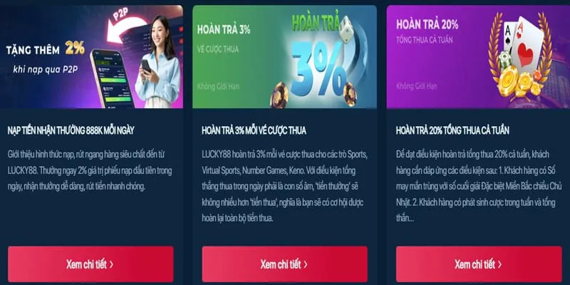 Trải nghiệm trò chơi sòng bạc mới